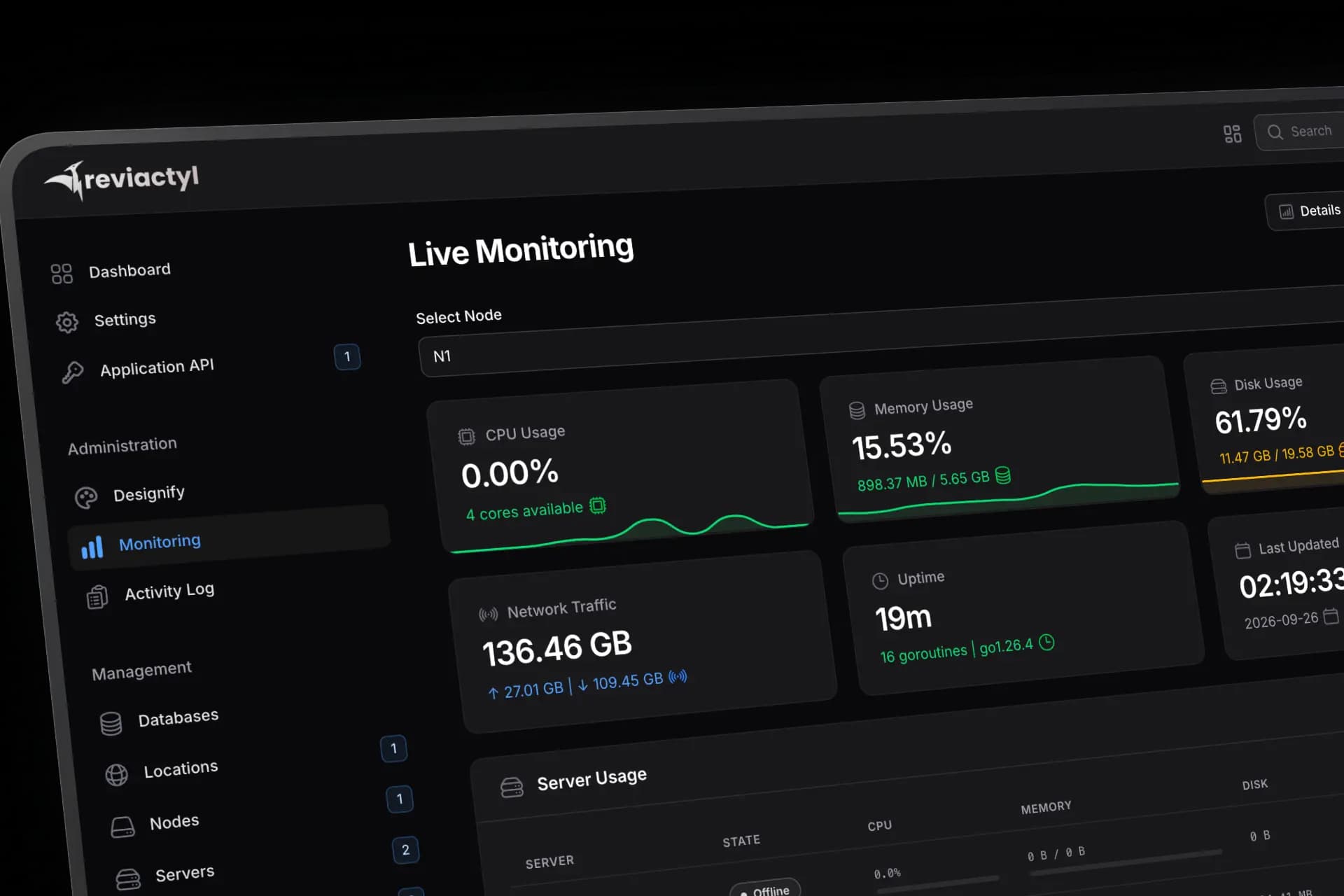 Node Monitoring